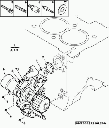 PEUGEOT (DF-PSA) 1201-J2 - Водна помпа vvparts.bg