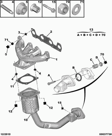 PEUGEOT 1731 KH - Катализатор vvparts.bg