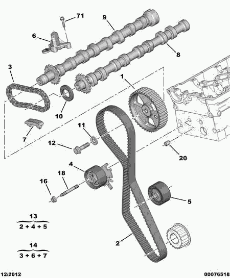 CITROËN/PEUGEOT 0849.23 - Комплект ангренажна верига vvparts.bg