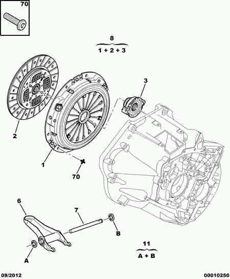 CITROËN 2050.V6 - Комплект съединител vvparts.bg