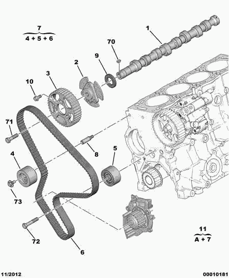 PEUGEOT 0831.K9 - Комплект ангренажен ремък vvparts.bg