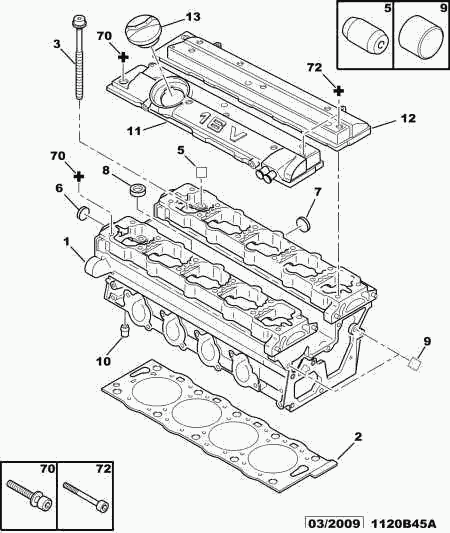 CITROËN/PEUGEOT 0209.Z2 - Пълен комплект гарнитури, двигател vvparts.bg