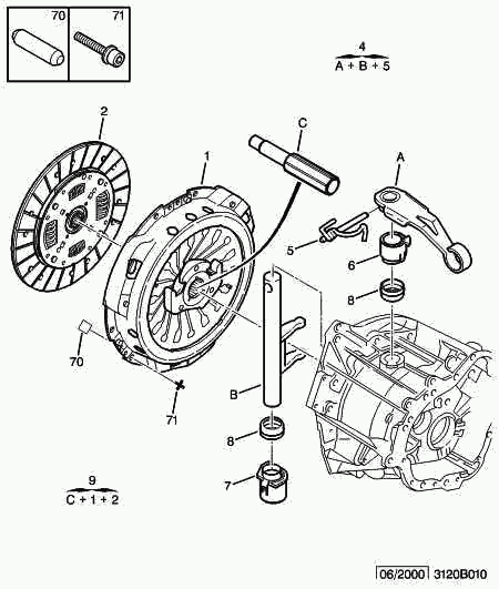 CITROËN 2050 T0 - Комплект съединител vvparts.bg