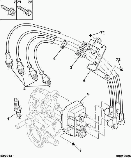 CITROËN/PEUGEOT 5962 5G - Запалителна свещ vvparts.bg