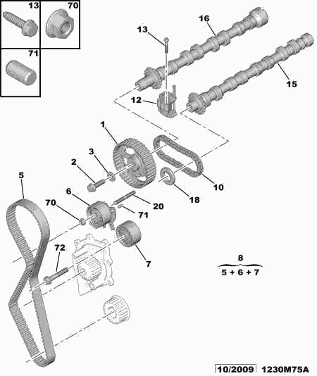 PEUGEOT 0831 P6 - Комплект ангренажен ремък vvparts.bg