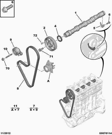 CITROËN 0816.F2 - Ангренажен ремък vvparts.bg