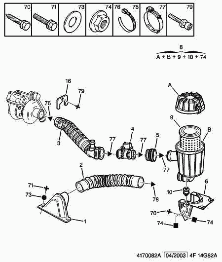 CITROËN/PEUGEOT 1420 N7 - Въздушен филтър vvparts.bg