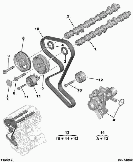 PEUGEOT 16 095 255 80 - Водна помпа+ к-кт ангренажен ремък vvparts.bg