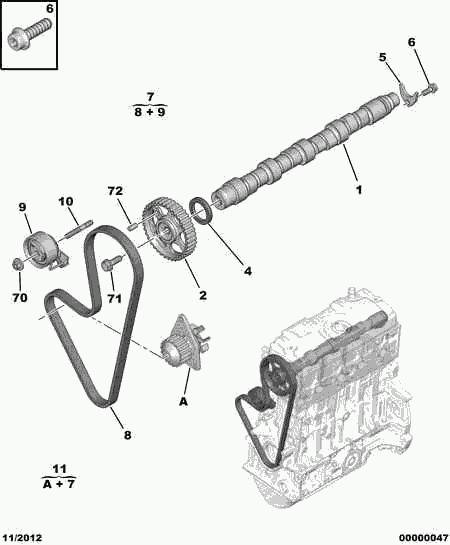 PEUGEOT 0816.F0 - Ангренажен ремък vvparts.bg