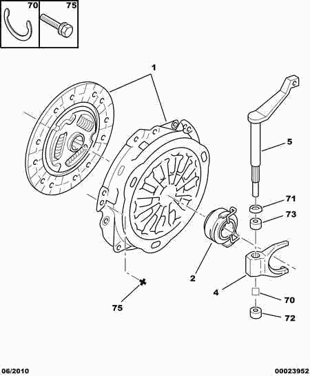 CITROËN 2052 77 - Комплект съединител vvparts.bg