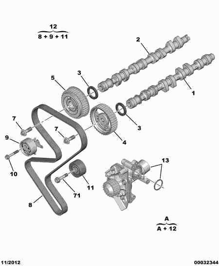 PEUGEOT 16 095 252 80 - Водна помпа+ к-кт ангренажен ремък vvparts.bg