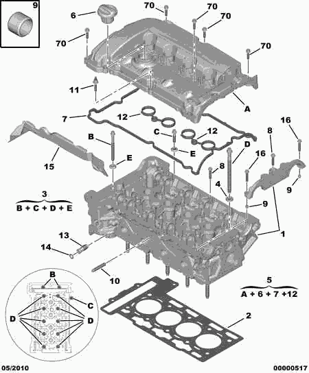 Mini 0204.C1 - Комплект гарнитури, цилиндрова глава vvparts.bg