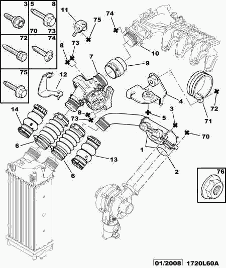 PEUGEOT 1440.68 - Маркуч, захранване с въздух vvparts.bg