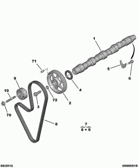 CITROËN/PEUGEOT 0816 55 - Ангренажен ремък vvparts.bg