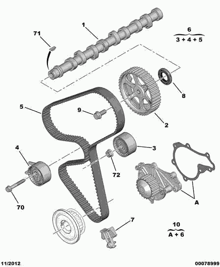 CITROËN 0831.T3 - Комплект ангренажен ремък vvparts.bg