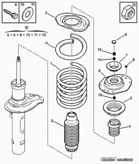 CITROËN 5002.RX - Пружина за ходовата част vvparts.bg