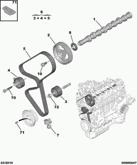 CITROËN/PEUGEOT 0831.W3 - Комплект ангренажен ремък vvparts.bg