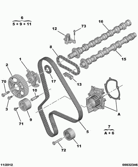 PEUGEOT (DF-PSA) 16 095 244 80 - Комплект ангренажен ремък vvparts.bg