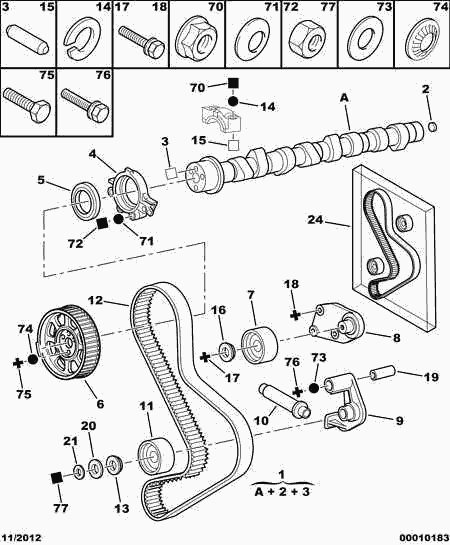 FIAT 0816.E5 - Ангренажен ремък vvparts.bg