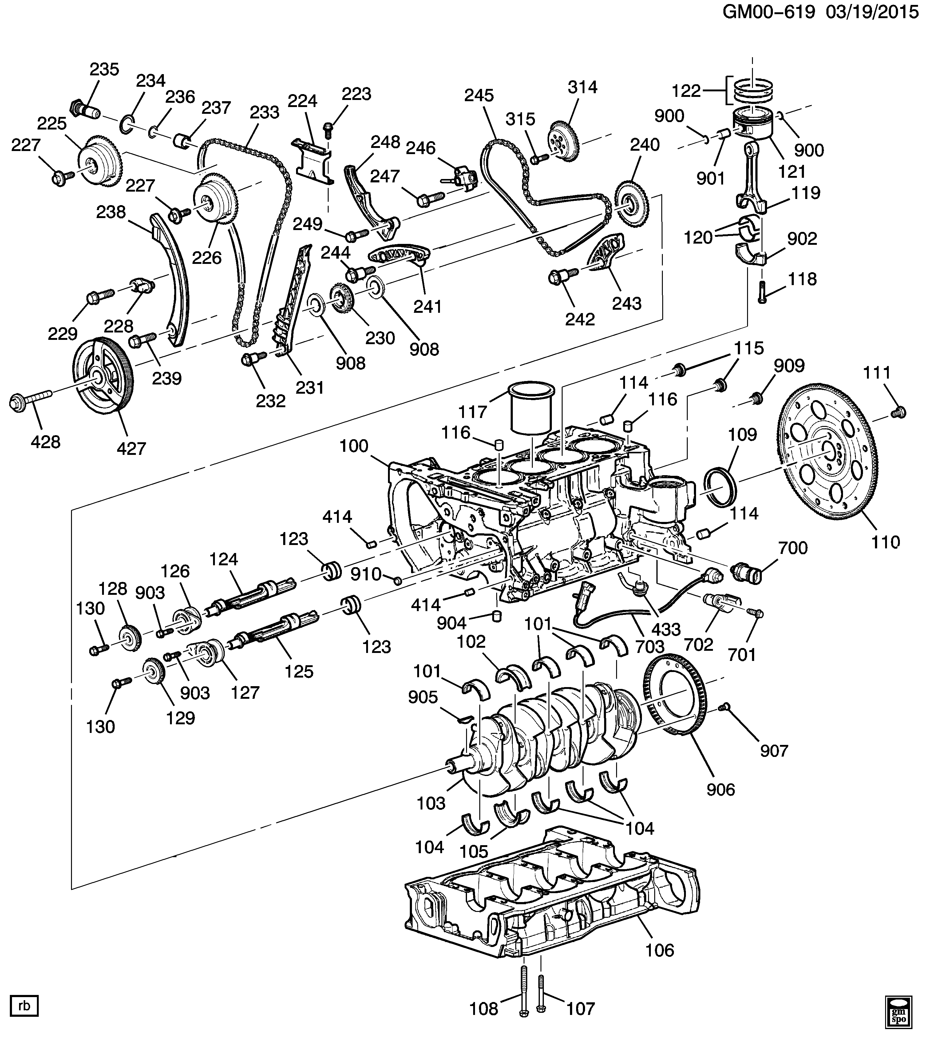 SAAB 12577163 - Комплект ангренажна верига vvparts.bg