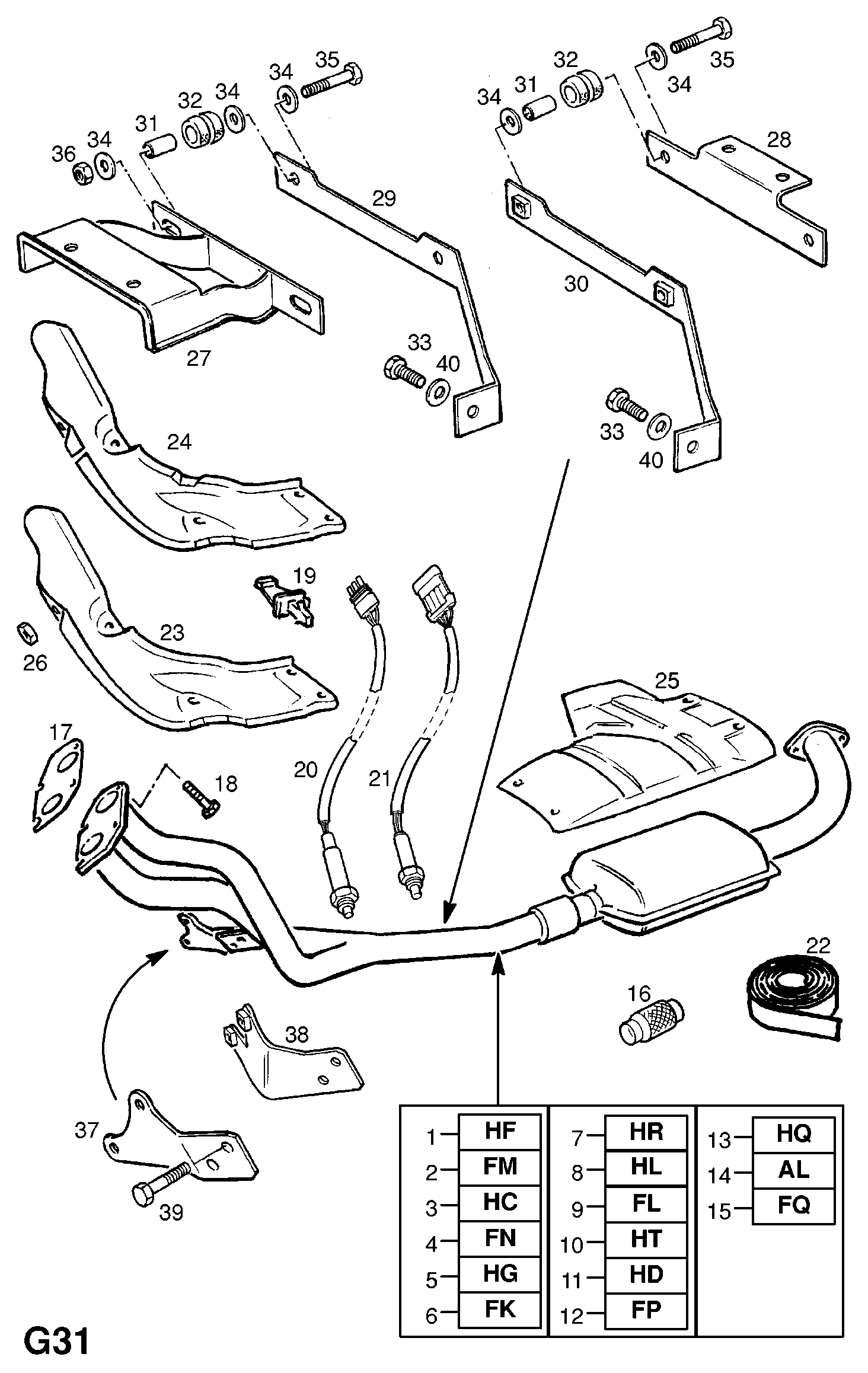 Opel 858127 - Катализатор vvparts.bg