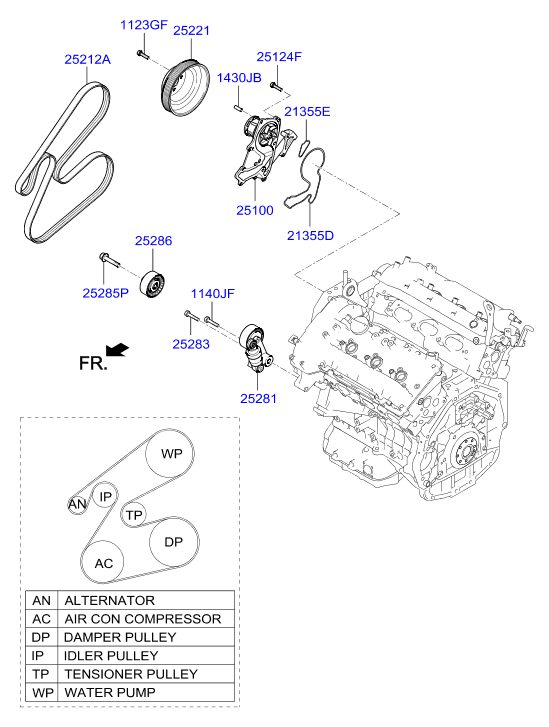 Hyundai 252123C311 - Пистов ремък vvparts.bg