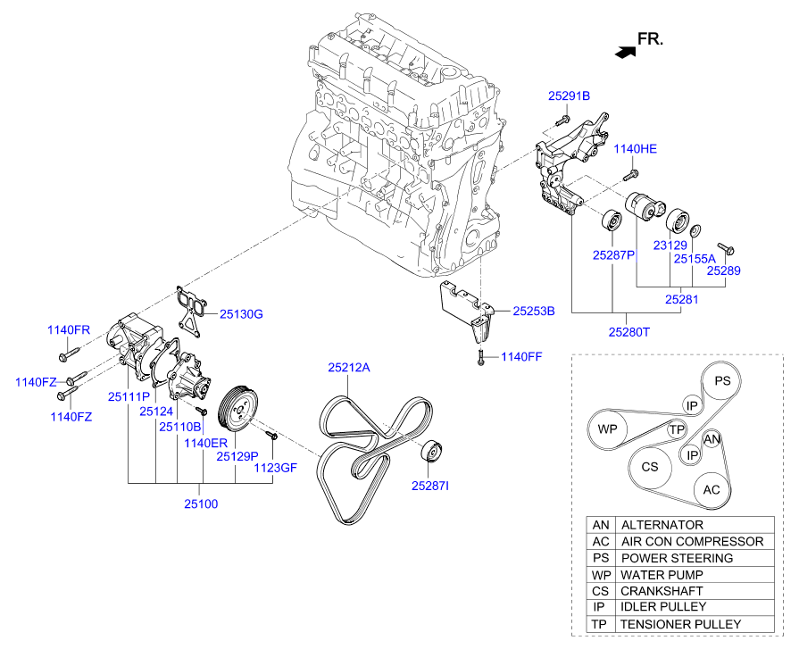 KIA 25212 2G700 - Пистов ремък vvparts.bg