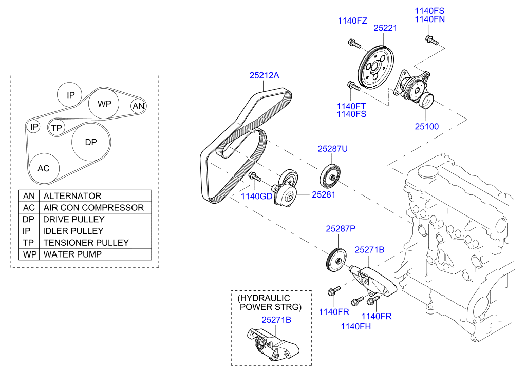 Hyundai 25100-2A200 - Водна помпа vvparts.bg