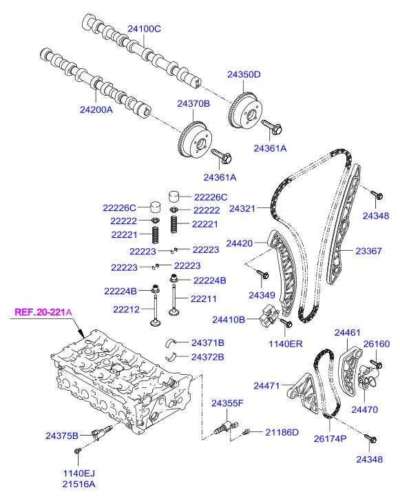 Hyundai 2447125052 - Комплект ангренажна верига vvparts.bg