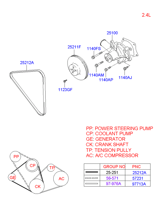 KIA 25212 4A000 - Пистов ремък vvparts.bg