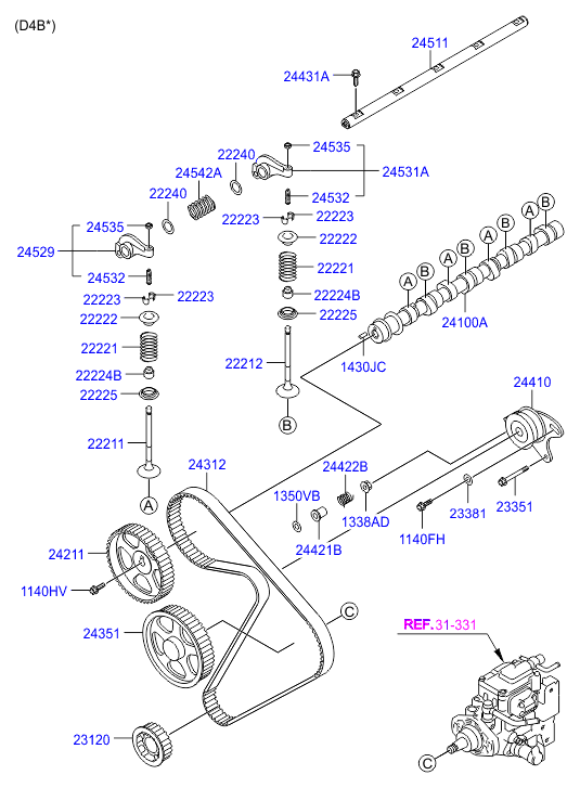 KIA 24331-4A000 - Комплект ангренажна верига vvparts.bg