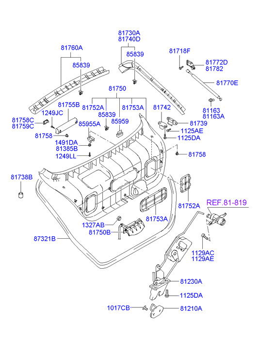 Hyundai 81771-2D211 - Газов амортисьор, багажно / товарно пространство vvparts.bg
