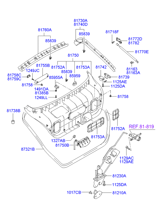 KIA 81771-2D211 - Газов амортисьор, багажно / товарно пространство vvparts.bg