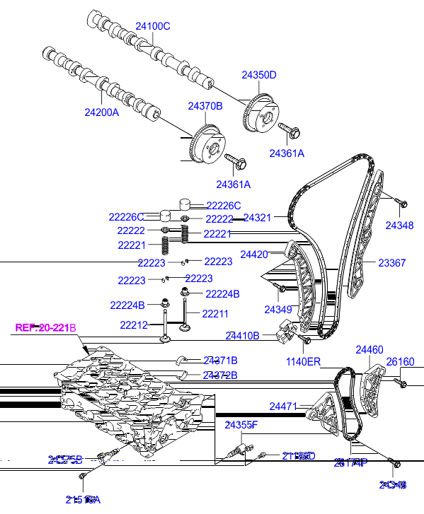 Hyundai 2447125001 - Комплект ангренажна верига vvparts.bg