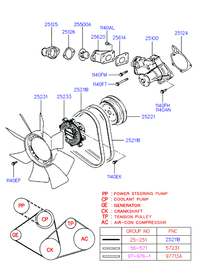 KIA 25215-42020 - Трапецовиден ремък vvparts.bg