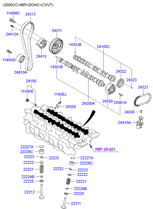 KIA 24312 23202 - Ангренажен ремък vvparts.bg