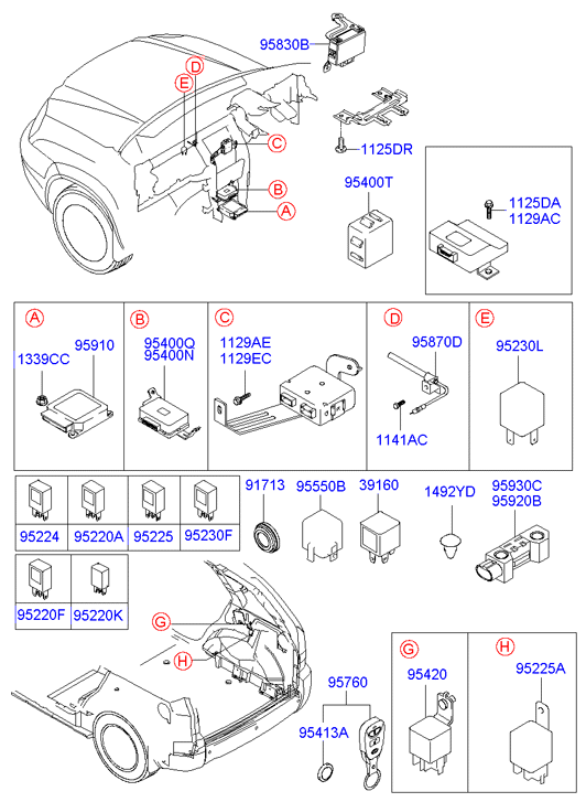 KIA 95220-FL000 - Relay assy - power vvparts.bg