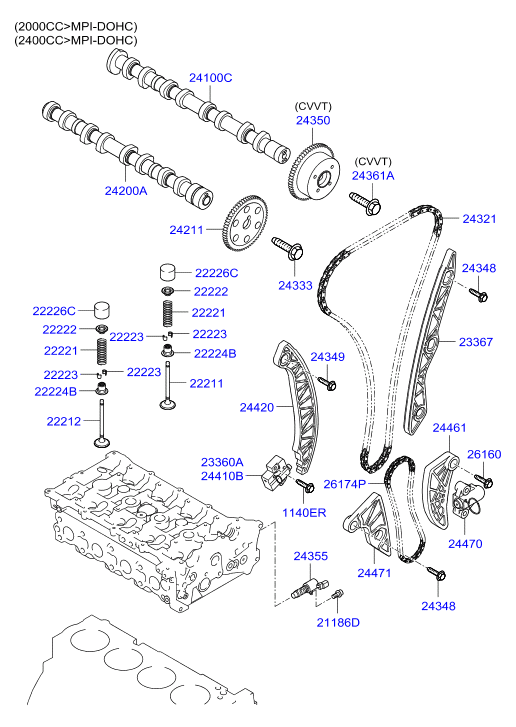 Dodge 2443125000 - Комплект ангренажна верига vvparts.bg