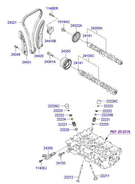 Buessing 24321-2B000 - Комплект ангренажна верига vvparts.bg