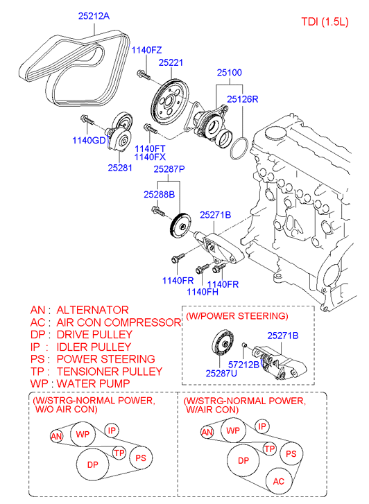 KIA 25281-27-000 - Ремъчен обтегач, пистов ремък vvparts.bg