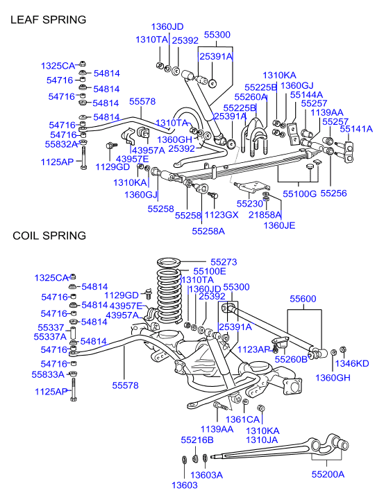 KIA MW024526 - Окачване, амортисьор vvparts.bg