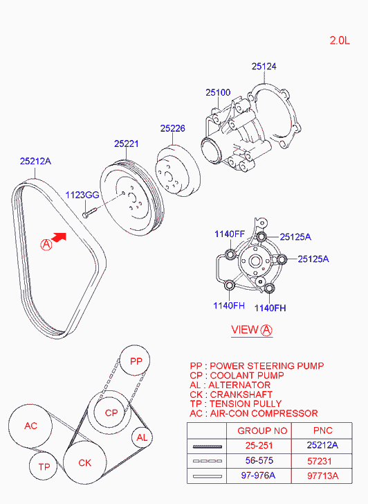 Buessing 25212-37181 - Пистов ремък vvparts.bg