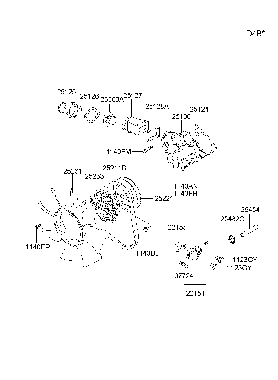 KIA 25215-42060 - Трапецовиден ремък vvparts.bg