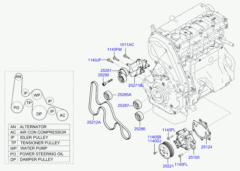 KIA 25287-4A600 - Паразитна / водеща ролка, пистов ремък vvparts.bg