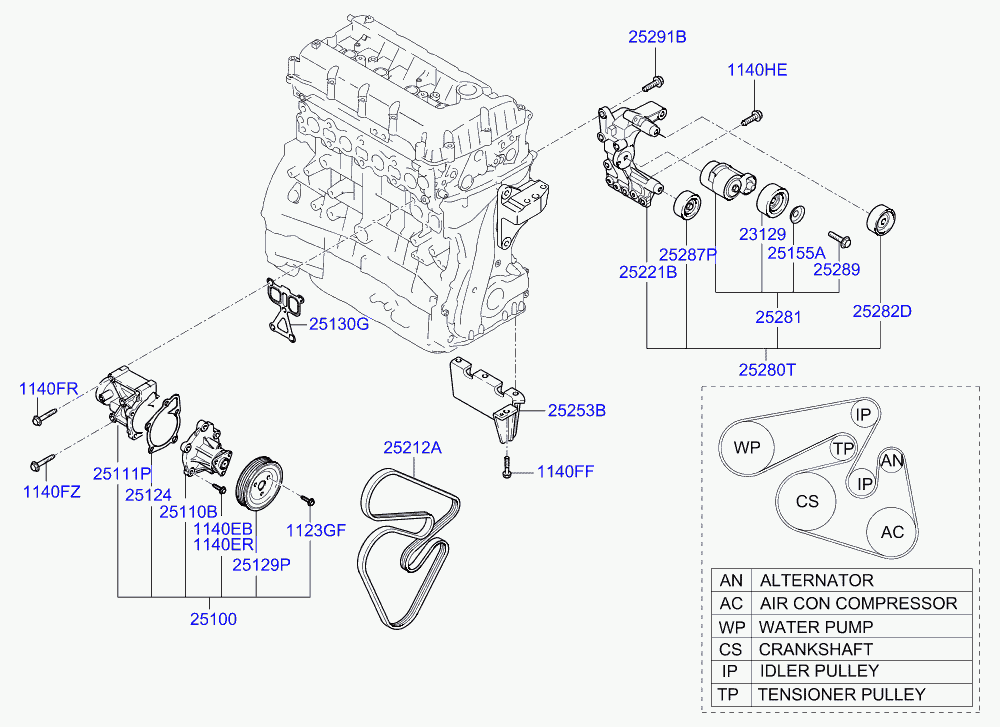 KIA 25212 25010 - Пистов ремък vvparts.bg