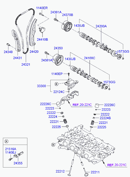 KIA 24431-2B610 - Комплект ангренажна верига vvparts.bg