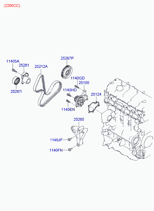 KIA 25281-3C100 - Паразитна / водеща ролка, пистов ремък vvparts.bg