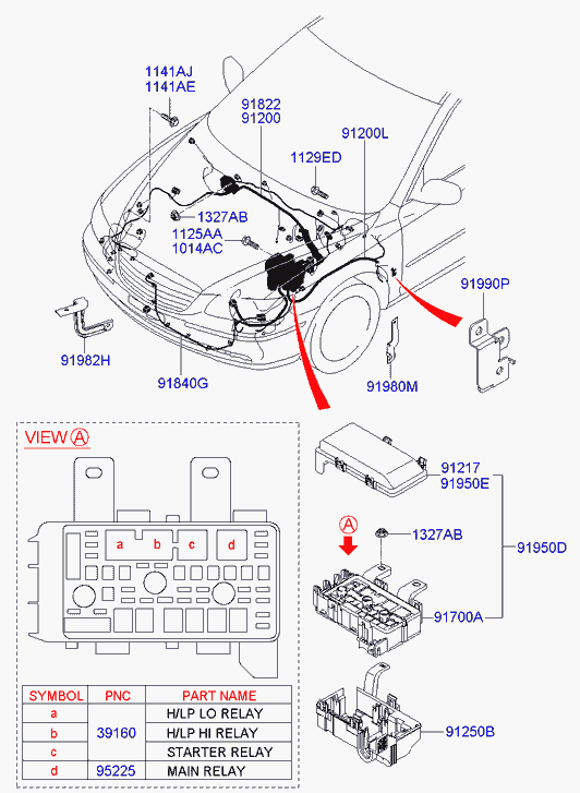 Hyundai 95225-3B100 - Реле, работен ток vvparts.bg