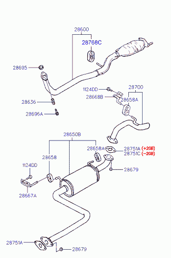 KIA 28658-22000 - Държач, гърне vvparts.bg