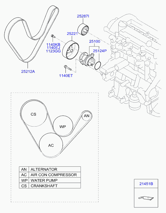 KIA 25212 03200 - Пистов ремък vvparts.bg